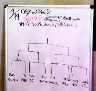 20170414_tournament.jpg